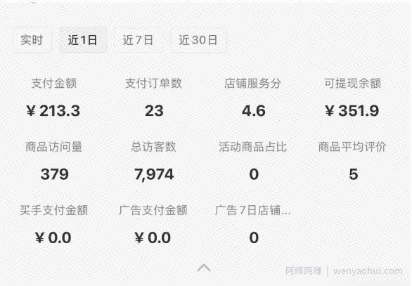 小红书虚拟店铺SOP保姆级教程，​通过在小红书开店卖学科类资料变现（更新）