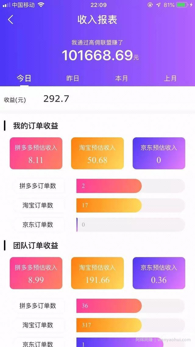 怎么利用手机兼zhi賺米呢？免费的手机賺米项目了解下