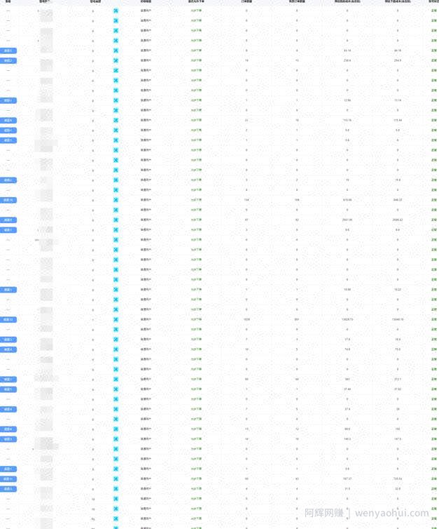 月入2万的快递代下项目，人人可做【详细拆解】