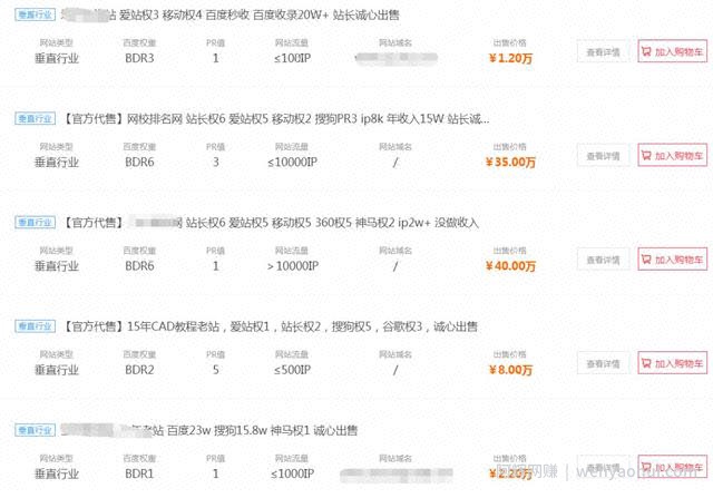不会做网站的注意了，他们都这么賺米