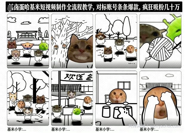 卤蛋哈基米短视频制作全流程教学，条条爆款，疯狂吸粉几十万