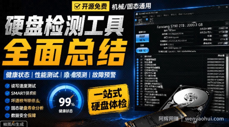 Github宝藏应用！专业磁盘硬盘健康信息检测工具，支持硬盘健康度、通电时间和次数等，CrystalDiskInfo