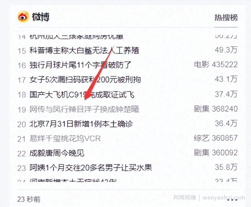 简单到会上网就能賺米的副业，9种变现模式，适合宝妈和上班族！