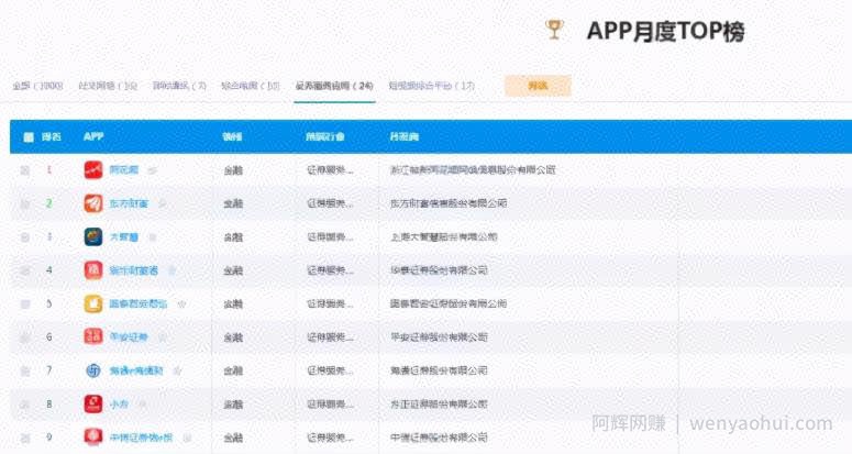 互联网APP拉新项目，日赚500+实操教程