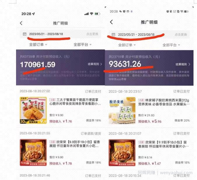 普通人首选：服装类图文带货喂饭级教程，项目门槛低，周期非常长
