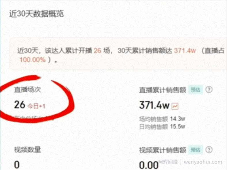 抖音电商最新风口：电子尾货生意一年50w+！无私分享给你学习！