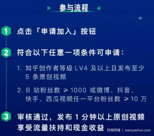 知乎怎么賺米？分享下知乎站内的八大变现方式！