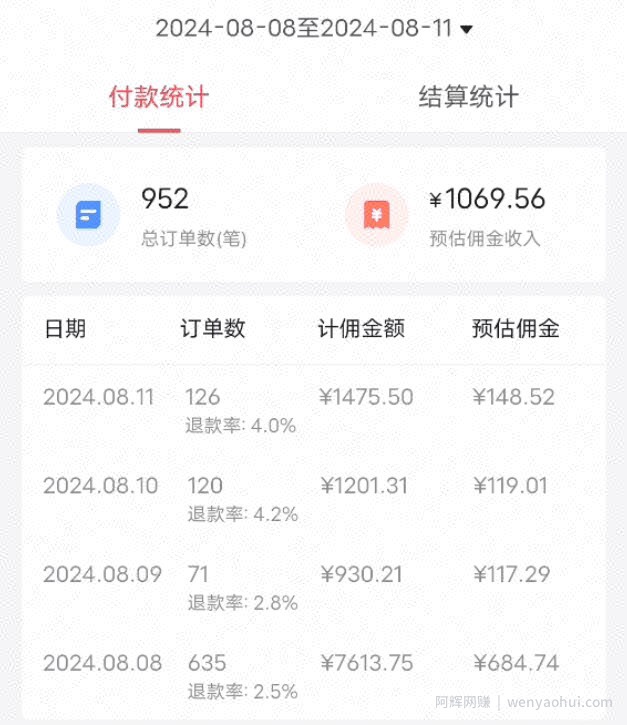 8月抖音剧情号带货搬运技术，第一条视频30万播放爆单佣金700+