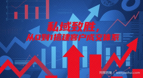 私域致胜，从0到1搭建客户成交体系
