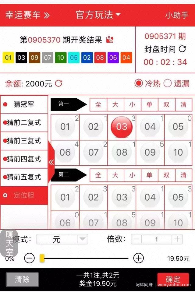 低投入、零风险、高收益、操作简单的“兼zhi”