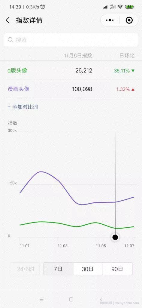 能做兼zhi副业的小项目有哪些？一个十年前就开始挣钱项目