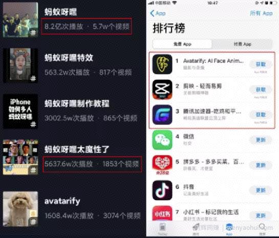 8.2亿次播放的“蚂蚁呀嘿”，他们才是背后真正的赢家