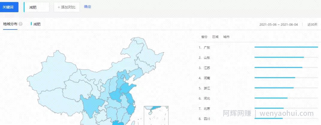 群流量变现，新手可做的零门槛副业项目