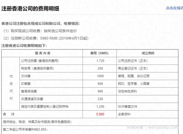 海外公司注册项目一单利润几千起步的