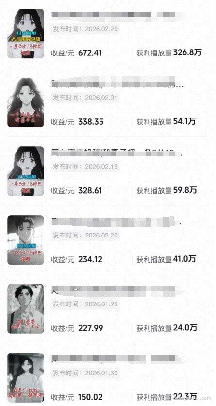 抖音某博主的AI情感故事第一人称解说视频教学，条条爆款，撸创作伙伴计划收益