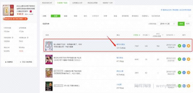 日销3W单，1天新增20000推广视频，种草新号又出了什么新带货玩法