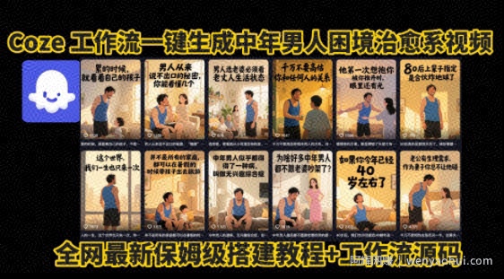 coze工作流一键生成”中年男人困境扎心高涨粉高播放量图文视频”保姆级拆解教程，无需剪辑，无需拍摄写文案