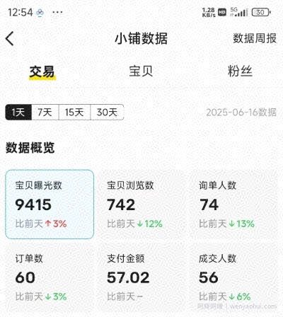 闲鱼半自动项目第二期，可能是迄今为止最稳的项目，兼zhi月收益9k