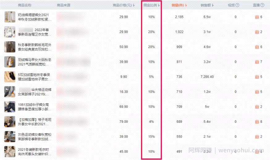 揭秘日销10万的“十三行暴力清仓直播”玩法！（附操作步骤）