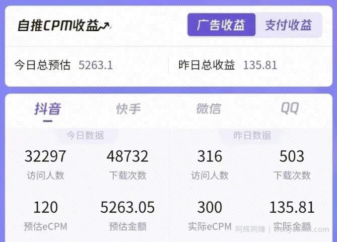 一天收益5000+怎么做到的？无脑搬运即可，长期稳定项目，一部手机可做【揭秘】
