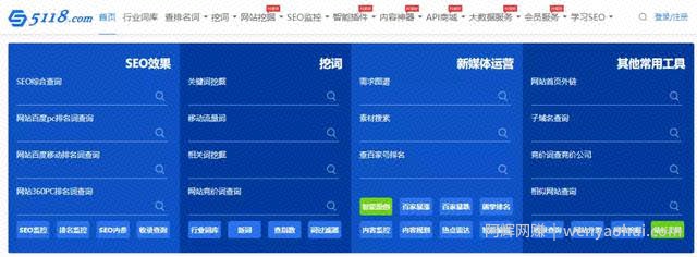 月入5万，个人博客的暴利賺米套路分享！