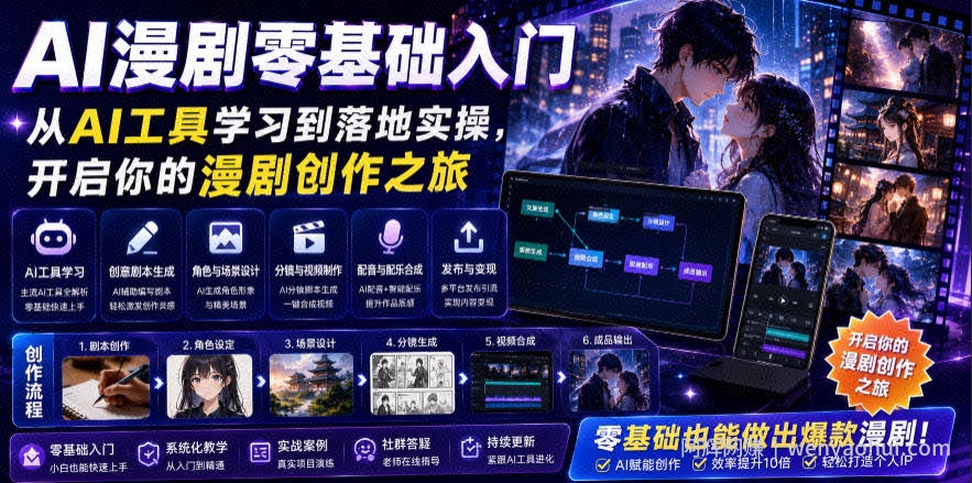 AI漫剧零基础入门，从AI工具学习到落地实操，开启你的漫剧创作之旅