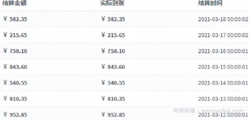 每天躺赚500+长期稳定的副业项目，写真网站项目了解一下！
