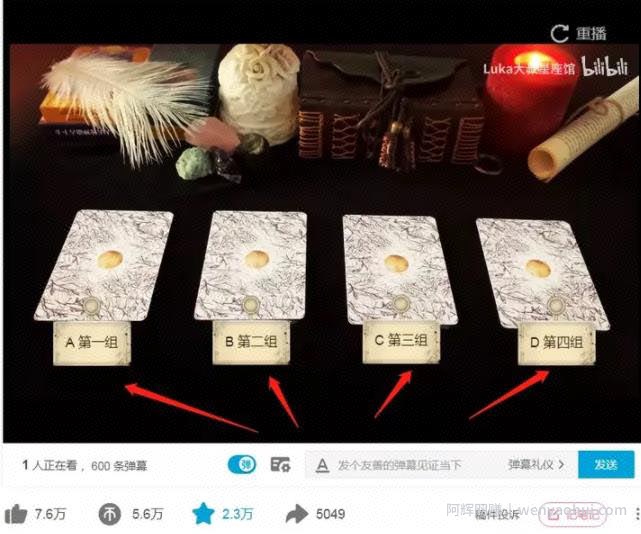 一天净赚15000，塔罗师占卜项目2021年全面解析【干货必读】