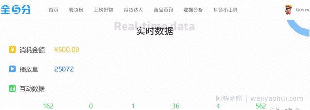 Dou+投放:日入20w的抖音淘客玩法！