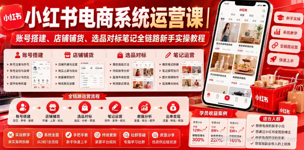 小红书电商系统运营课｜账号搭建、店铺铺货、选品对标笔记全链路新手实操教程