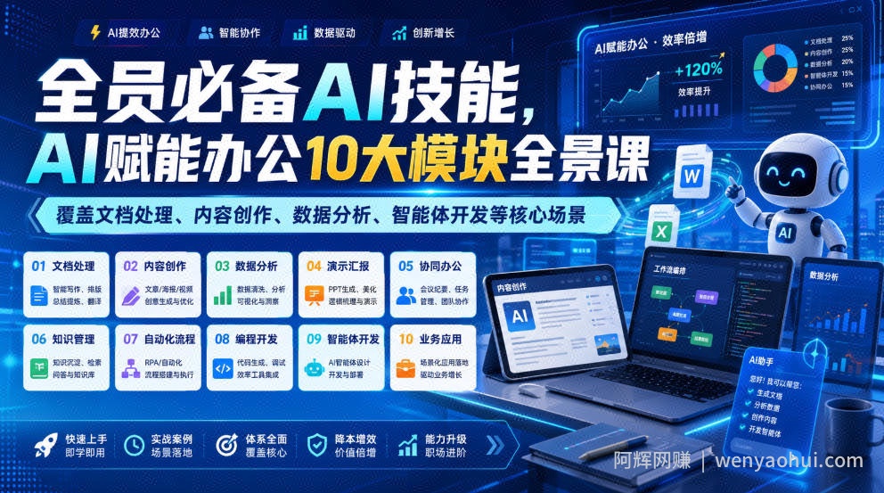 全员必备AI技能，AI赋能办公10大模块全景课，覆盖文档处理、内容创作、数据分析、智能体开发等核心场景