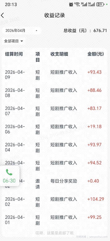 快手短剧看广告项目，没有复杂操作，一台设备每天能有80到300收益，设备多可放大