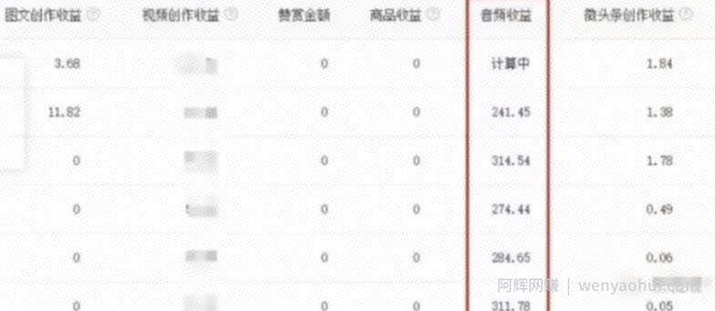 头条暴利搬砖项目思路，每天花上几分钟，轻松赚够300+