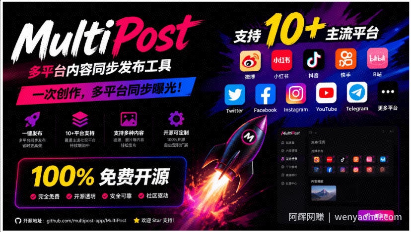 一键发布内容到10+社交媒体平台！支持视频/图片内容，一次编辑全网同步，Github开源，免费用MultiPost
