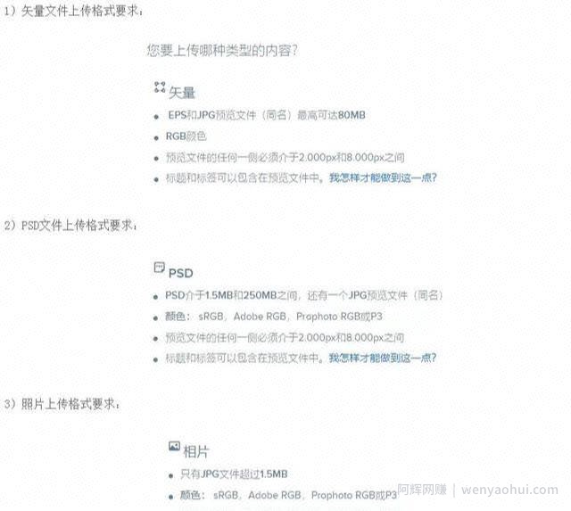 纯搬砖国外网创项目：feerpik平台躺着日赚七百