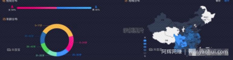 抖音短视频带货，保姆级搬运玩法，自媒体平台通用秘籍！