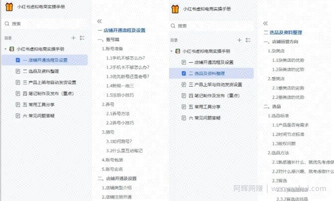小红书虚拟电商实操手册，3万字保姆级教学，3个月从0賺到1w+