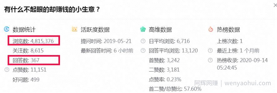男性项目年入300万，小众市场，无本暴利【女生勿进】