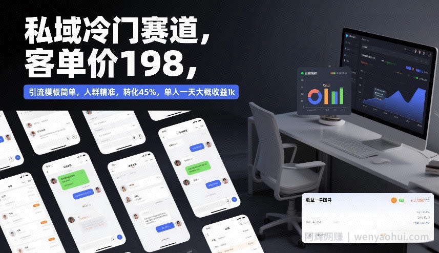私域冷门赛道，客单价198，引流模板简单，人群精准，转化45%，单人一天大概收益1k