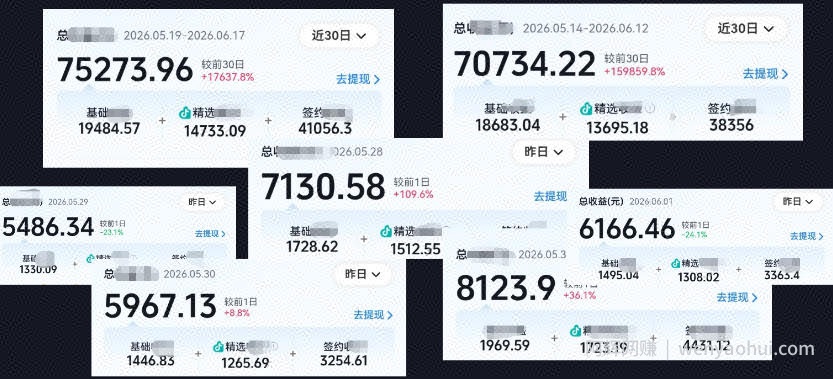 2026年抖音大佬老胡剪剧的影视剧解说精选+独家陪跑课程，小白也能做出精选视频、签约抖音独家，单日收益1k+（更新）