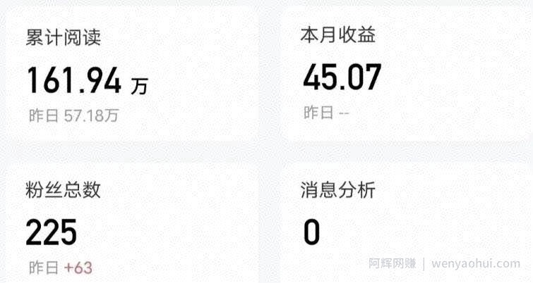 百家号项目：每月轻松赚500-1000，爆款文案如何寻找？