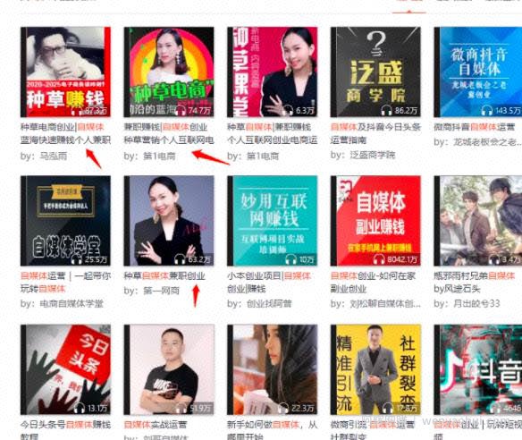 賺米最快的办法只干一件事，就是复制同行！