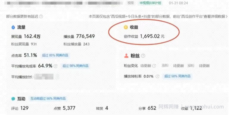利用Acestudio改编歌曲，切入主题引起共鸣，刷爆评论区，条条爆款，日入2000+【揭秘】