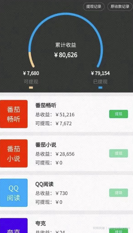 10分钟1条视频，小说推文1天7680+？他是这么做的