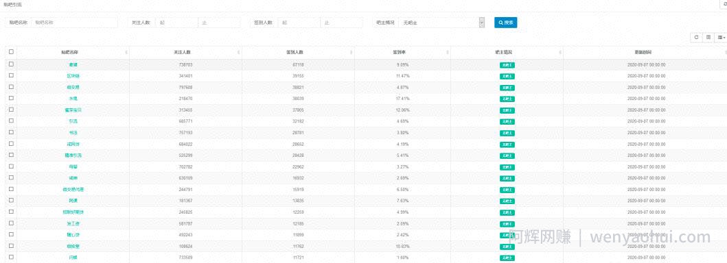 浅谈利用知乎和贴吧做引流（附实操）