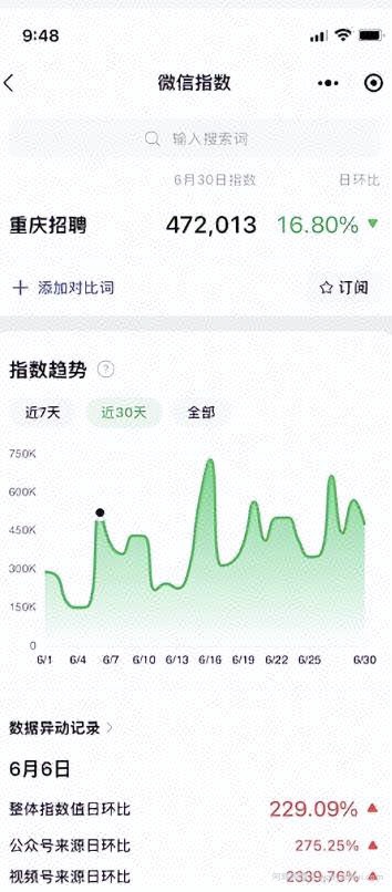 普通人玩转视频号的3个賺米口子，项目+变现全流程！