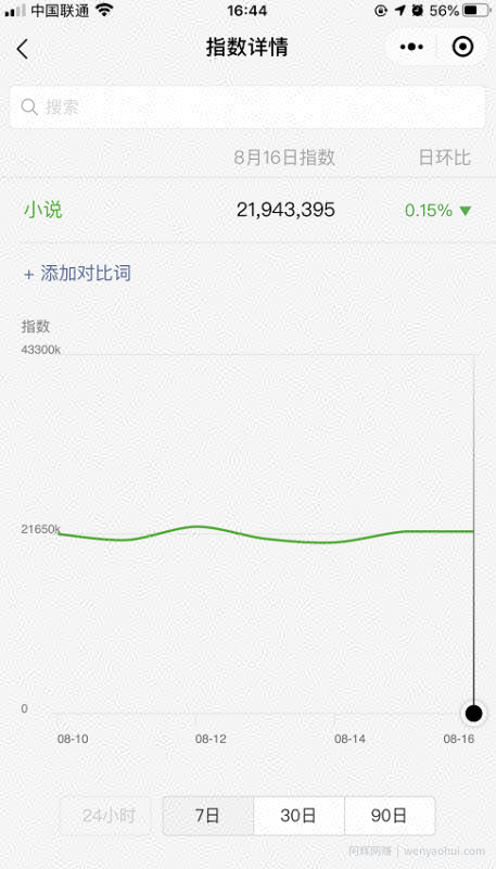 可批量复制的小说无本生意新玩法，手把手教你打造被动收入管道！