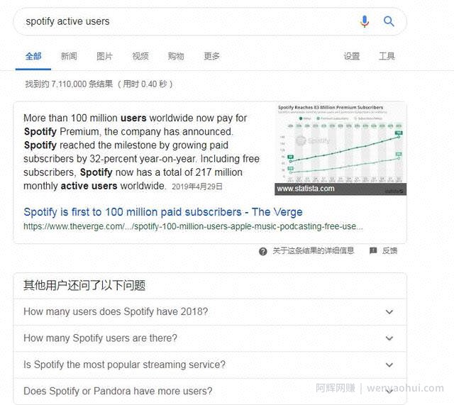 听歌就能賺米，这种神仙兼zhi真后悔没早点知道