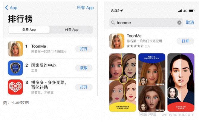 toonme爆红的背后，看网创高手如何借助外卖CPS变现
