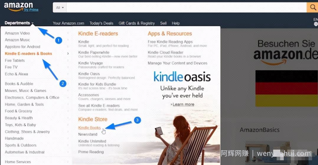 亚马逊kdp电子书项目，一个星期的时间，赚的盆满钵满